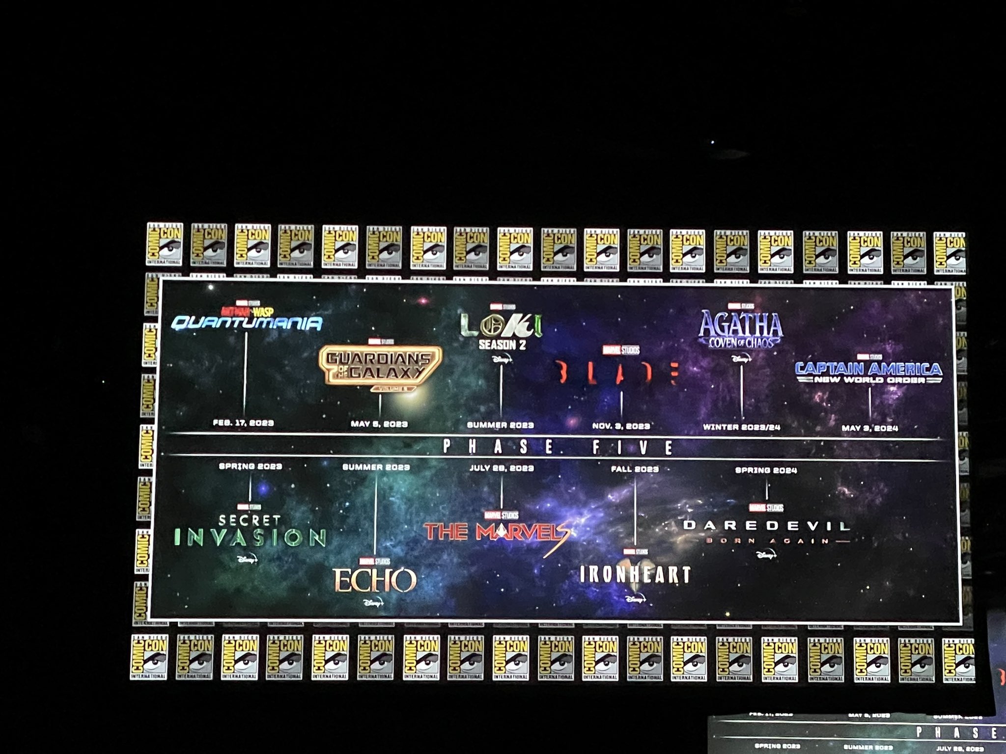 Marvel Studios San Diego ComicCon Panel Recap Phase 5 Lineup, Two